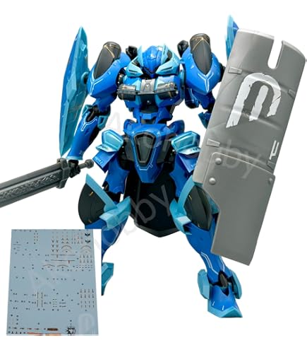 Amazon | AKOホビー ツェンドルグ／ツェンドリンブル デカール